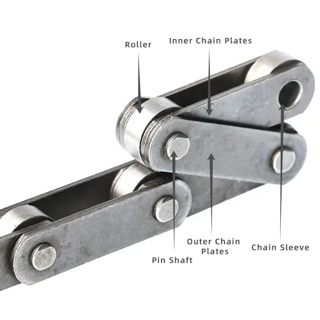 Introduction of En-masse Conveyors — Bush Roller Chains