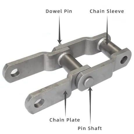 Introduction of En-masse Conveyors — Welded Curved Plate Chains