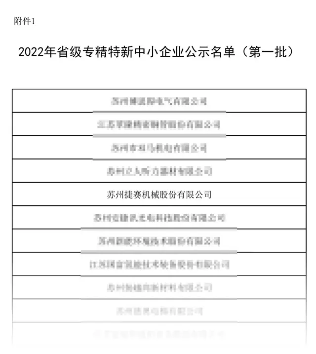GSS Wins the Honorary Title of “Professional, Refined, Specialized, and Innovative” Enterprise in Jiangsu Province