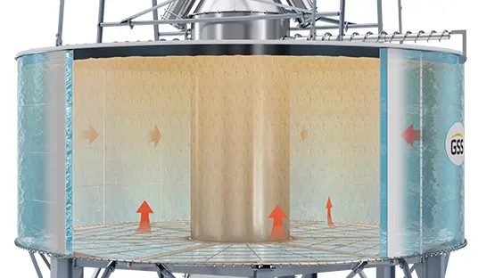 Ensure Predictable Yields with Smart Digital Control